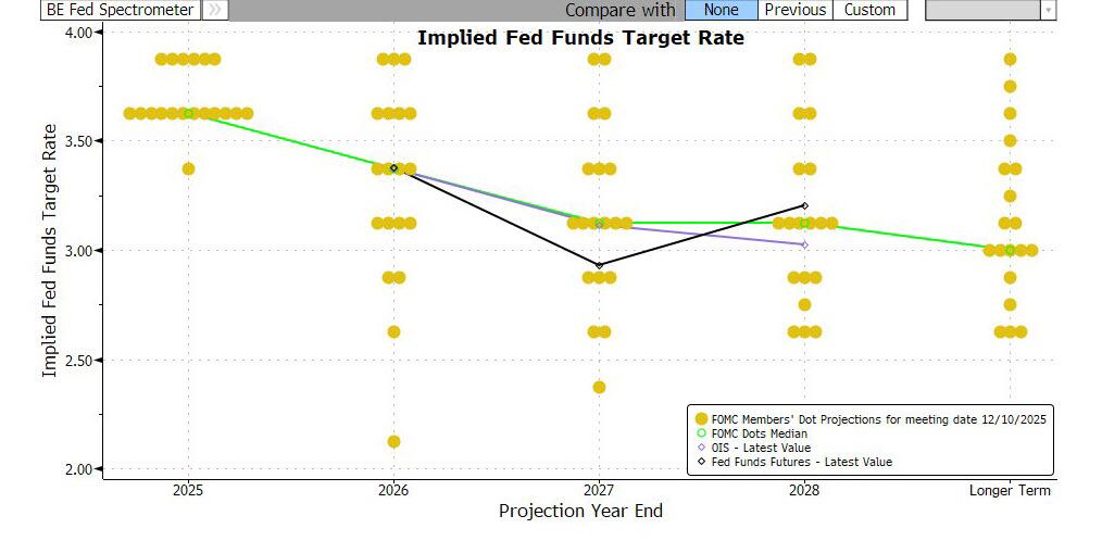 美联储会议前瞻:中东战事如何考验货币政策平衡;投资者需关注鲍威尔表态。 股票财经 美联储会议前瞻:中东战事如何考验货币政策平衡;投资者需关注鲍威尔表态。 股票财经 美联储会议前瞻:中东战事如何考验货币政策平衡;投资者需关注鲍威尔表态。 股票财经 美联储会议前瞻:中东战事如何考验货币政策平衡;投资者需关注鲍威尔表态。 股票财经 美联储会议前瞻:中东战事如何考验货币政策平衡;投资者需关注鲍威尔表态。 股票财经