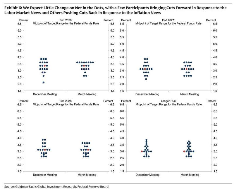 美联储会议前瞻:中东战事如何考验货币政策平衡;投资者需关注鲍威尔表态。 股票财经 美联储会议前瞻:中东战事如何考验货币政策平衡;投资者需关注鲍威尔表态。 股票财经 美联储会议前瞻:中东战事如何考验货币政策平衡;投资者需关注鲍威尔表态。 股票财经 美联储会议前瞻:中东战事如何考验货币政策平衡;投资者需关注鲍威尔表态。 股票财经 美联储会议前瞻:中东战事如何考验货币政策平衡;投资者需关注鲍威尔表态。 股票财经