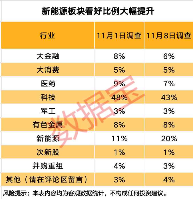 高校芯片科研破局:技术演进逻辑与低估值配置策略 IT技术