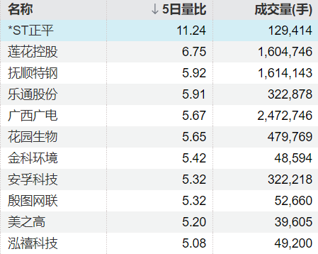 高校芯片科研破局:技术演进逻辑与低估值配置策略 IT技术