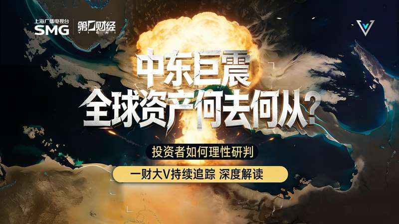  【深度拆解】地缘风暴下的资产重定价逻辑：从经济周期到风险溢价的范式转移 股票财经