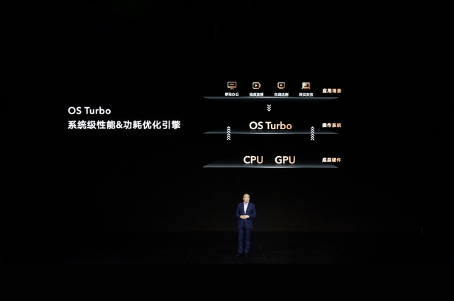  【深度解析】荣耀OS Turbo首登PC：系统级调优的技术跃迁 IT技术