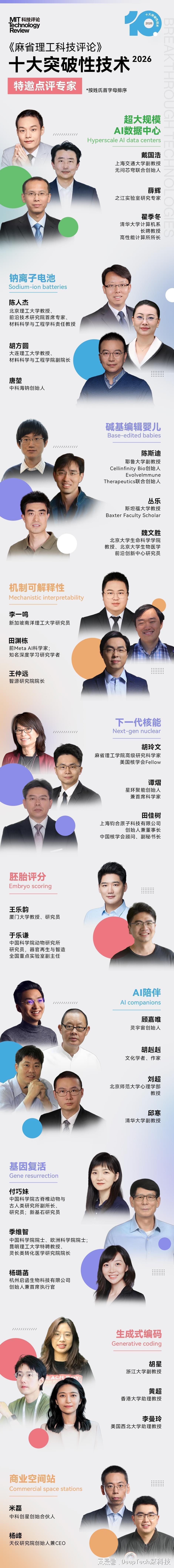  从冷门到爆款：一位工程师亲历钠离子电池的技术逆袭之路 汽车科技