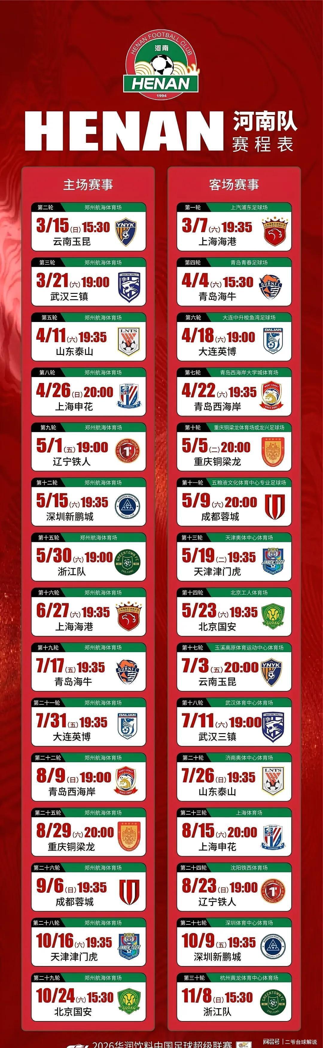  【战术显微镜】河南队劫富济贫背后的攻防博弈：防守反击的A面与B面 体育新闻